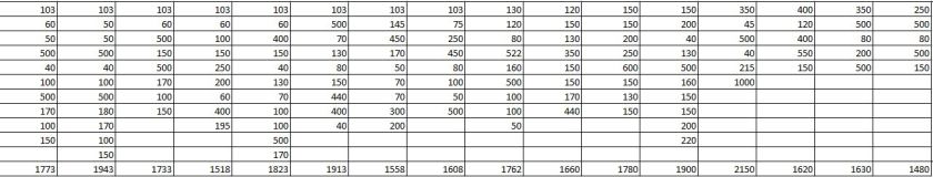 get-started-calorie-count