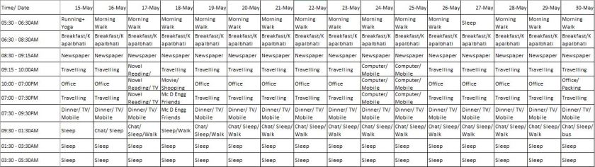 get-started-time-table